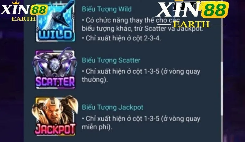 Các biểu tượng có trong Alita Slot